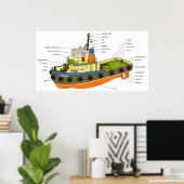 Poster Schéma d'un remorqueur (Bureau à domicile)