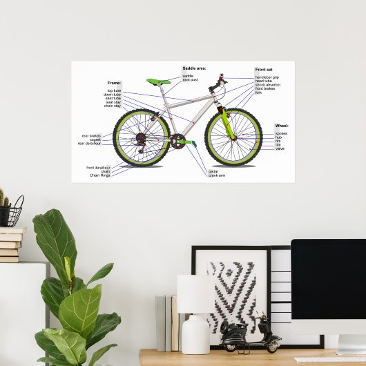 Poster Schéma d'un vélo. (Bureau à domicile)