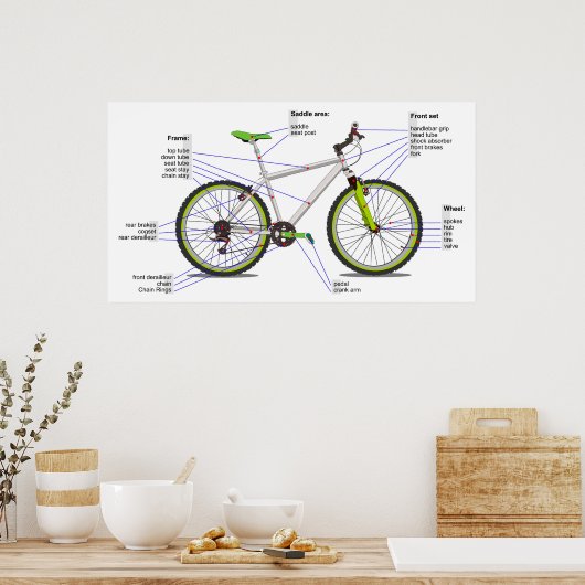 Poster Schéma d'un vélo. (Cuisine)