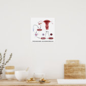 Poster Schéma sans étiquette de la procédure IVF. (Cuisine)