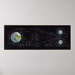 Poster Schéma vintage de la mission Apollo (1969)