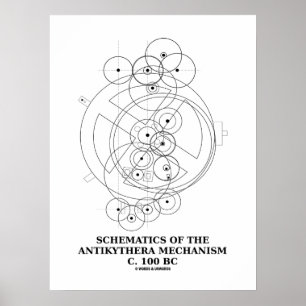 Poster Schematics Of The Antikythera Mechanism (Diagram)