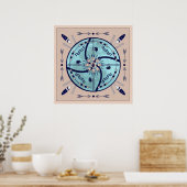 Poster Schuintrekken Inheemse Symbool Mandala Afdr (Keuken)