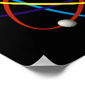 Poster Science atomique (Coin)