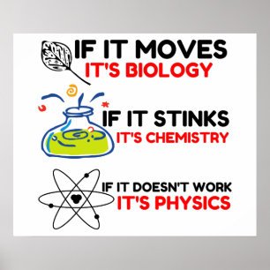 POSTER SCIENCE BIOLOGY CHIMIISTRY PHYSICS