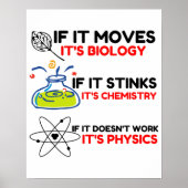 POSTER SCIENCE BIOLOGY CHIMIISTRY PHYSICS (Devant)