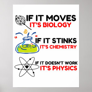 POSTER SCIENCE BIOLOGY CHIMIISTRY PHYSICS
