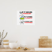 POSTER SCIENCE BIOLOGY CHIMIISTRY PHYSICS (Cuisine)
