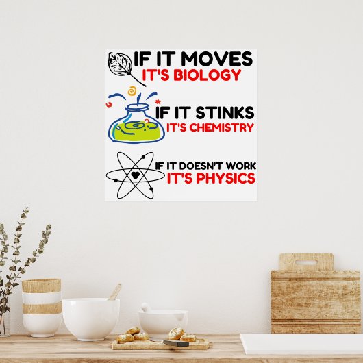 POSTER SCIENCE BIOLOGY CHIMIISTRY PHYSICS (Cuisine)