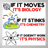 POSTER SCIENCE BIOLOGY CHIMIISTRY PHYSICS (Devant)