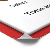 Poster Science, chimie, États de la matière (Coin)