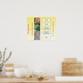 Poster Science, Classification des organismes vivants (Cuisine)