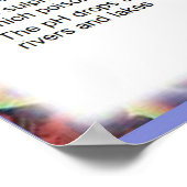 Poster Science de la Terre, pluies acides de l'environnem (Coin)