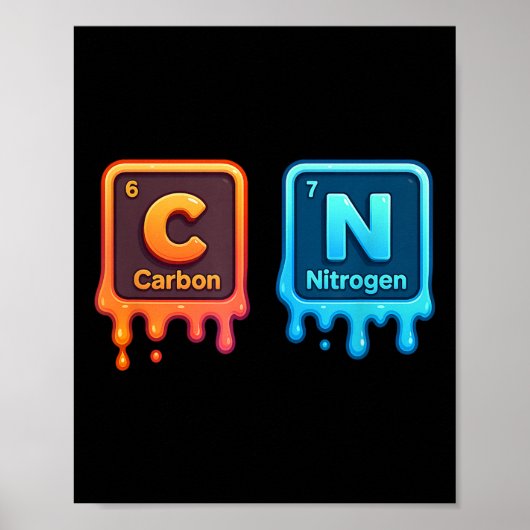 Poster Science Periodic Table 67 Meme Aesthetic Funny 6 7 (Devant)