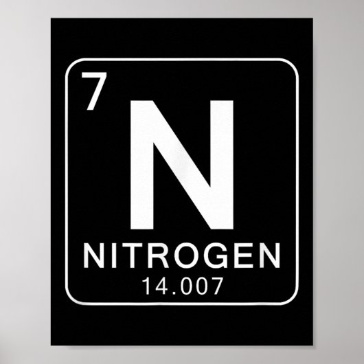 Poster Science Periodic Table 67 Meme Couple Matching 6-7 (Devant)