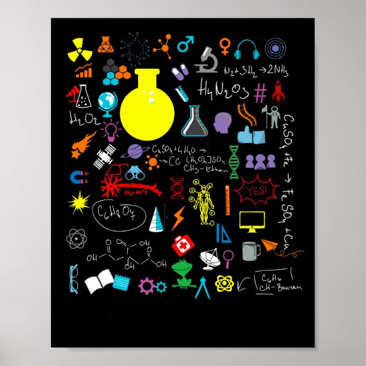 Poster Science Physique Chimie Biologie Astronomie (Devant)