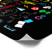 Poster Science Physique Chimie Biologie Astronomie (Coin)