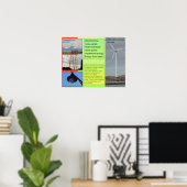 Poster Science, Sources alternatives d'énergie (Bureau à domicile)