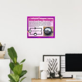 Poster Science, Tension de mesure de l'électricité (Bureau à domicile)