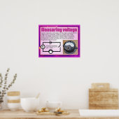 Poster Science, Tension de mesure de l'électricité (Cuisine)