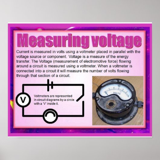 Poster Science, Tension de mesure de l'électricité (Devant)