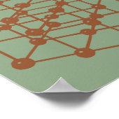 Poster Sciences des matériaux Pop Art (Coin)