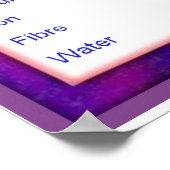 Poster Sciences, groupes alimentaires et leurs utilisatio (Coin)