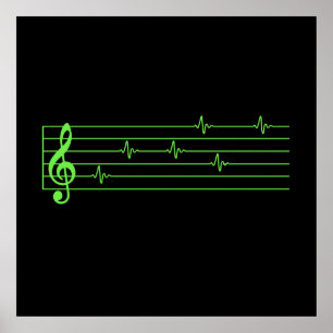 Poster Score de musique d'ECG