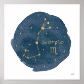 Poster Scorpio (Devant)