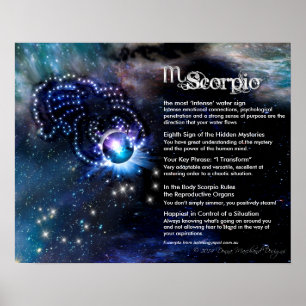 Poster Scorpio Characteristics