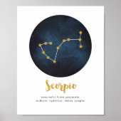 Poster Scorpio en étoile (Devant)