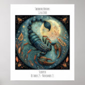 Poster Scorpio Zodiac Astrology Name & Birthday (Devant)