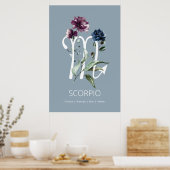 Poster Scorpio Zodiac Star Sign Art Print (Cuisine)