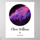 Poster Scorpion Constellation Rose Horoscope Signal Cadea (Devant)