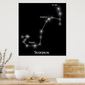 Poster Scorpius Constellation Scorpio Zodiac Business (Cuisine)