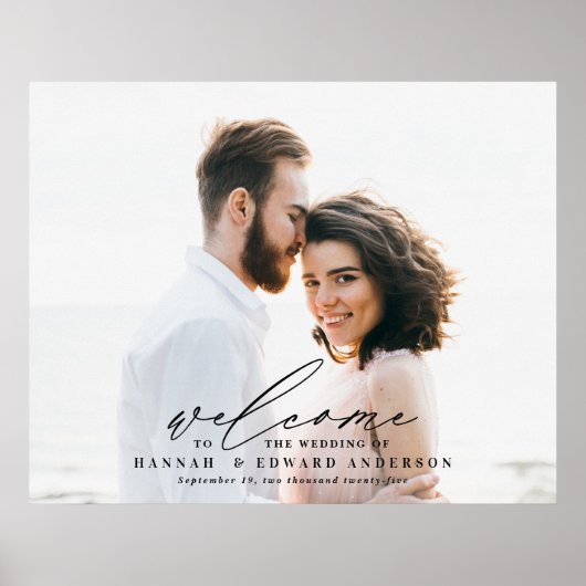 Poster script de budget photo bienvenue au mariage (Devant)