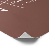 Poster Script minimaliste | Nom personnalisé (Coin)