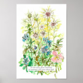 Poster Scripture Matthew 6:34 Bible Verse Garden Flowers  (Devant)
