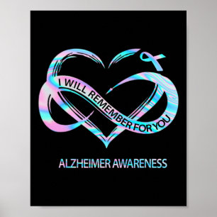 Poster Se Souviendra De Vous Alzheimer Sensibilisation Cu