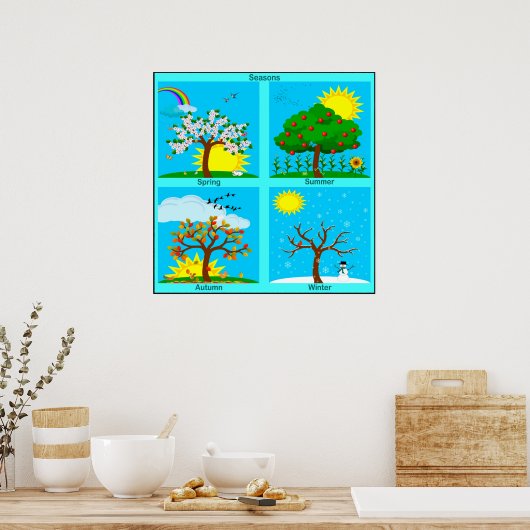 Poster Seasons (Cuisine)
