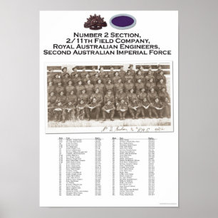 Poster Section #2, 2/11 Field Company, portrait de l'unit