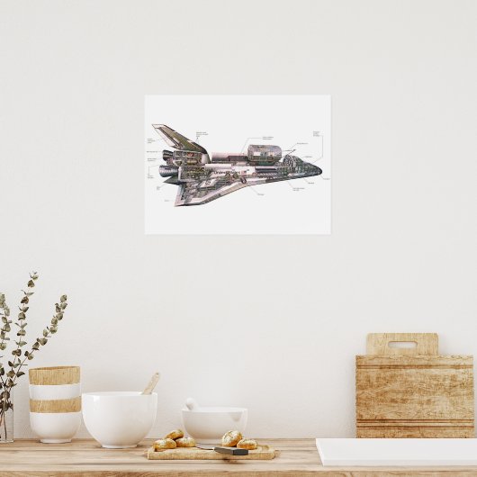 Poster Section de la navette spatiale (Cuisine)