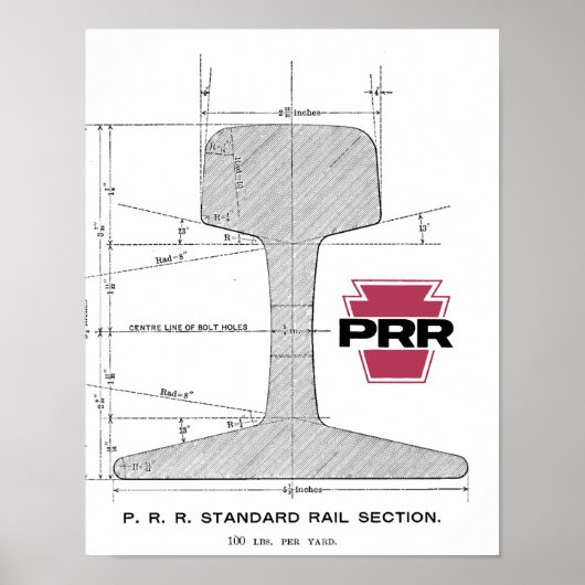 Poster Section ferroviaire de Pennsylvanie (Devant)