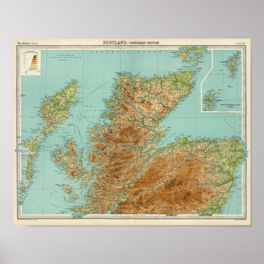 Poster Section nord de l'Écosse (Devant)