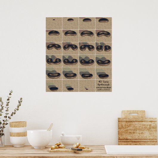 Poster section transversale du torus 4D (Cuisine)