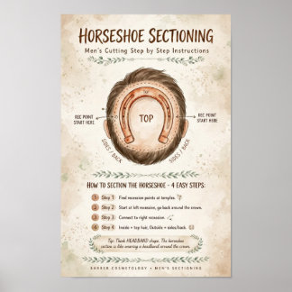 Poster Sectionnement en Fer à Cheval pour Coupe Homme