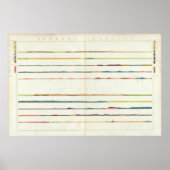 Poster Sections générales (Devant)