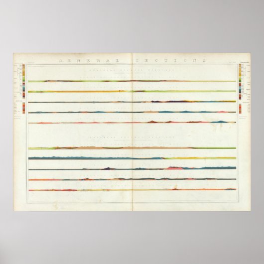 Poster Sections générales (Devant)