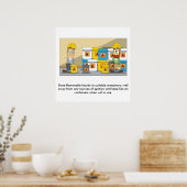 Poster Sécurité incendie 07 (Cuisine)