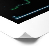 Poster Séismes Depuis 1898 (Coin)